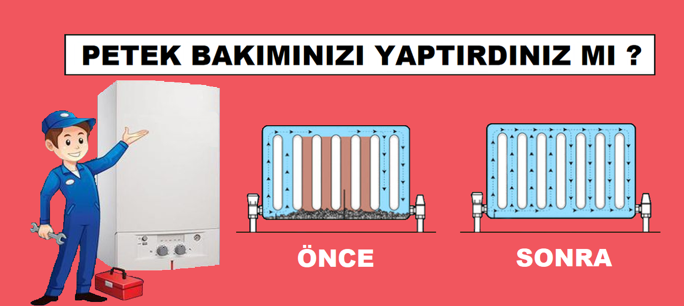 Çiğli Kombi Servisi